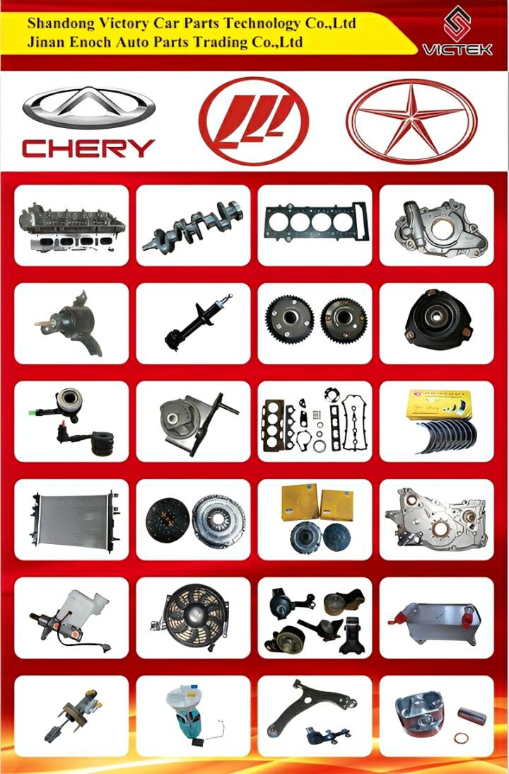 automobile and auto components automobile and auto components